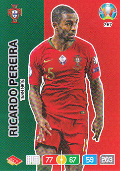 Ricardo Pereira Portugal Panini UEFA EURO 2020#267